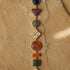 Rang Chakra Navratna