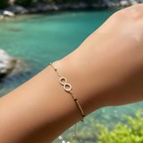 Eterna Loop